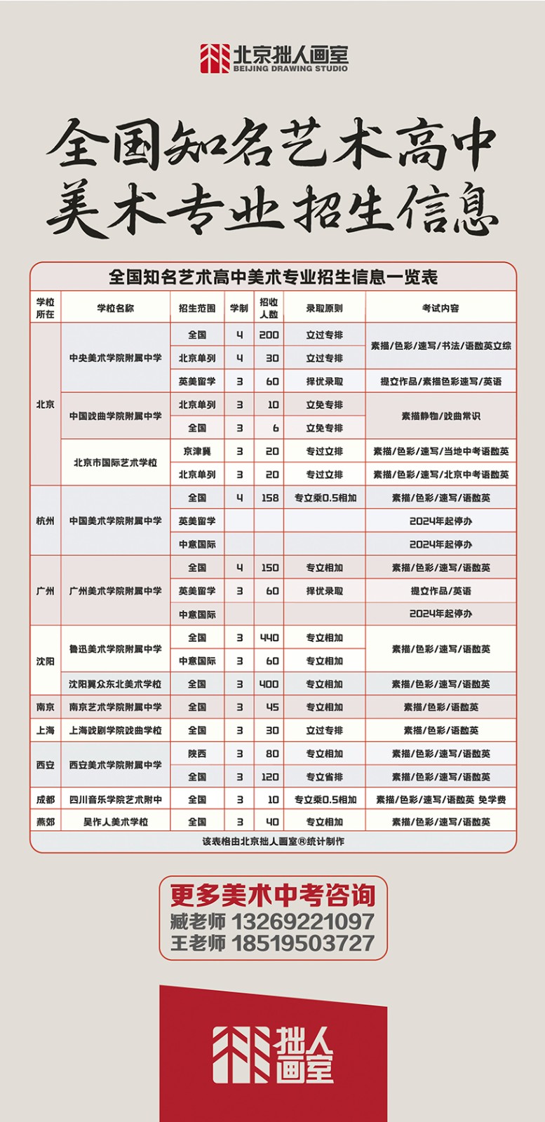 2024中考简章-B1.jpg